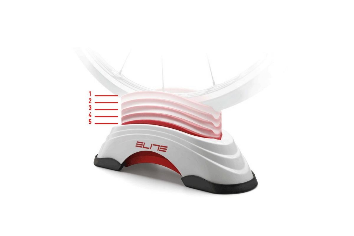 Su-Sta Gel Block 5 niveaux de hauteur Elite