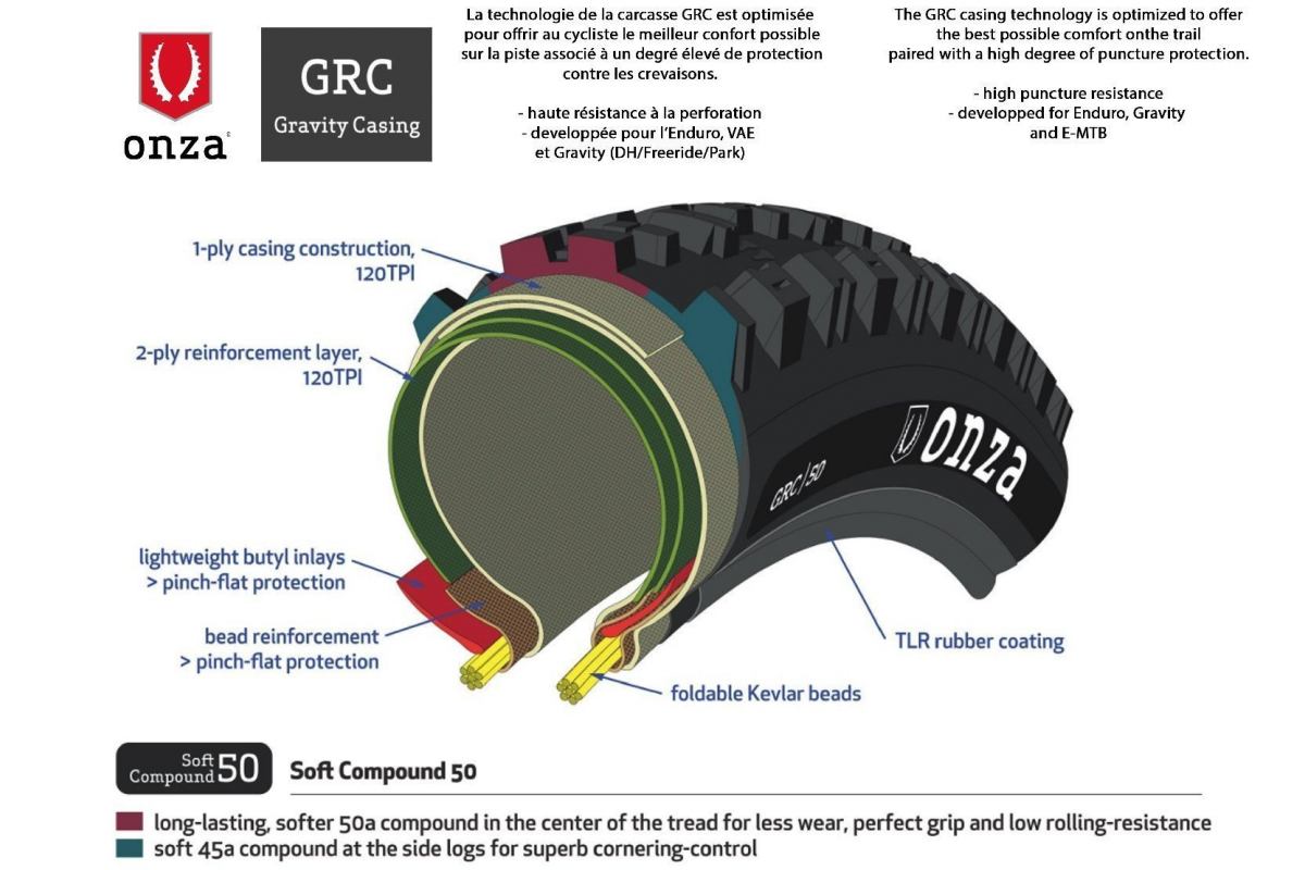 Pneu ONZA PORCUPINE 29-quot-x2-60 E-Bike GRC 120 Tpi