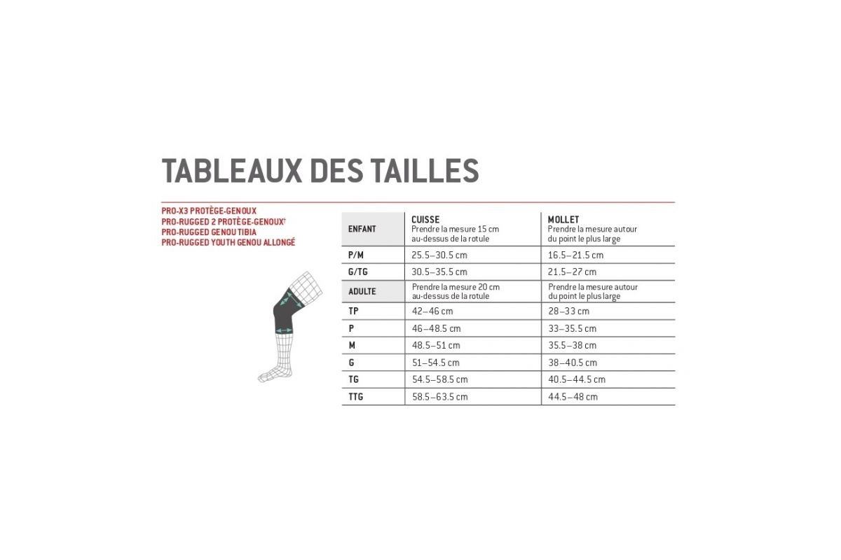 Genouillères G-FORM Pro-X3