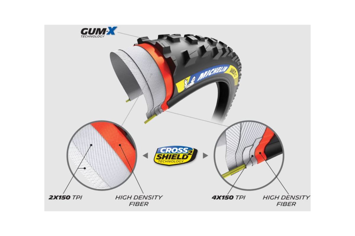 Pneu MICHELIN Wild XC RACING 29x2,25 Tubeless Ready