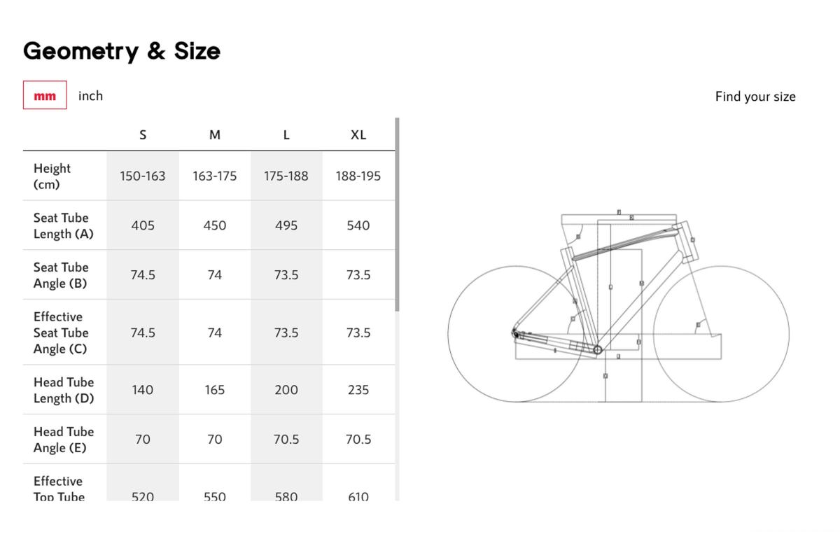 Vélo De Gravel POLYGON BEND R7