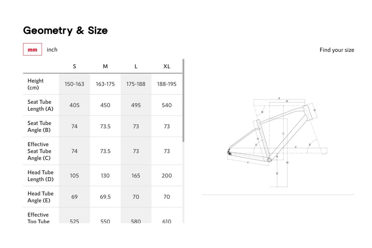 Polygon Bend V9X : Gravel Carbone Suspendu - SRAM Rival AXS eTap