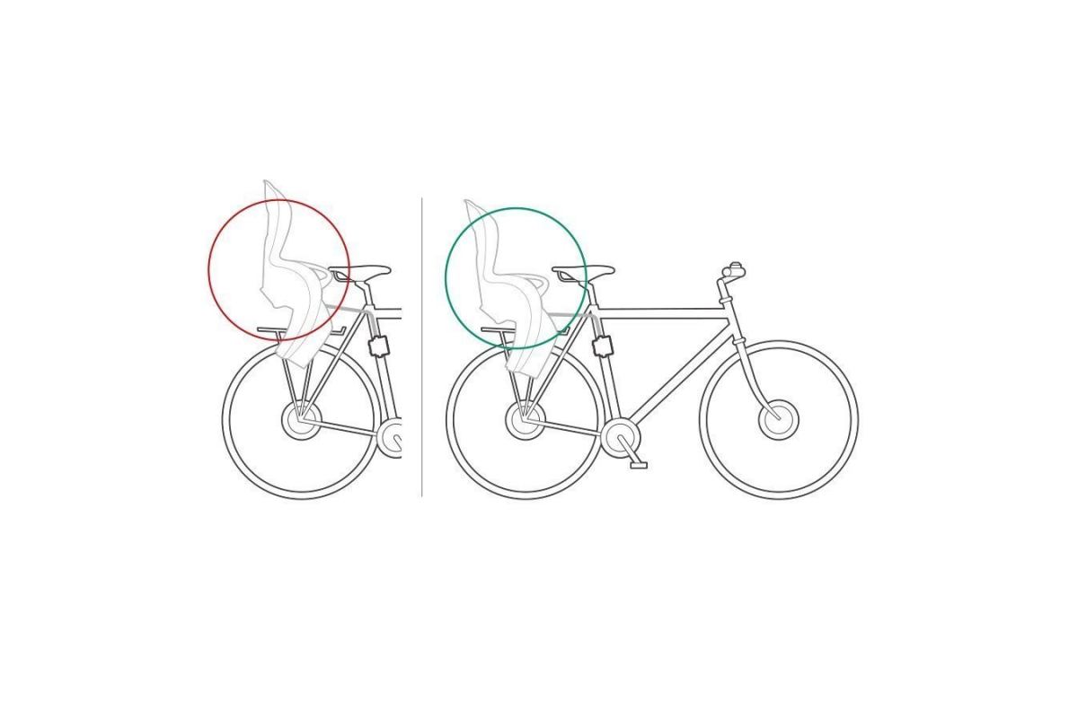 Barre porteuse Extra pour siège enfant- Augmentation Inclinaison - Ki