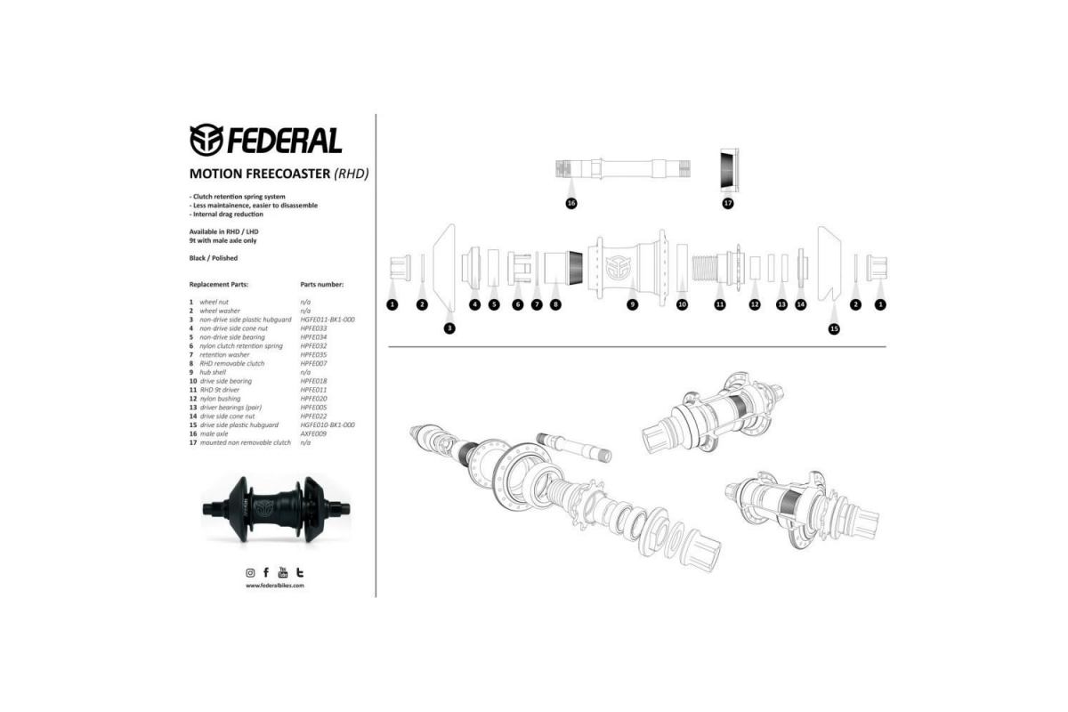 1_moyeu-arriere-federal-freecoaster-motion-matt-black