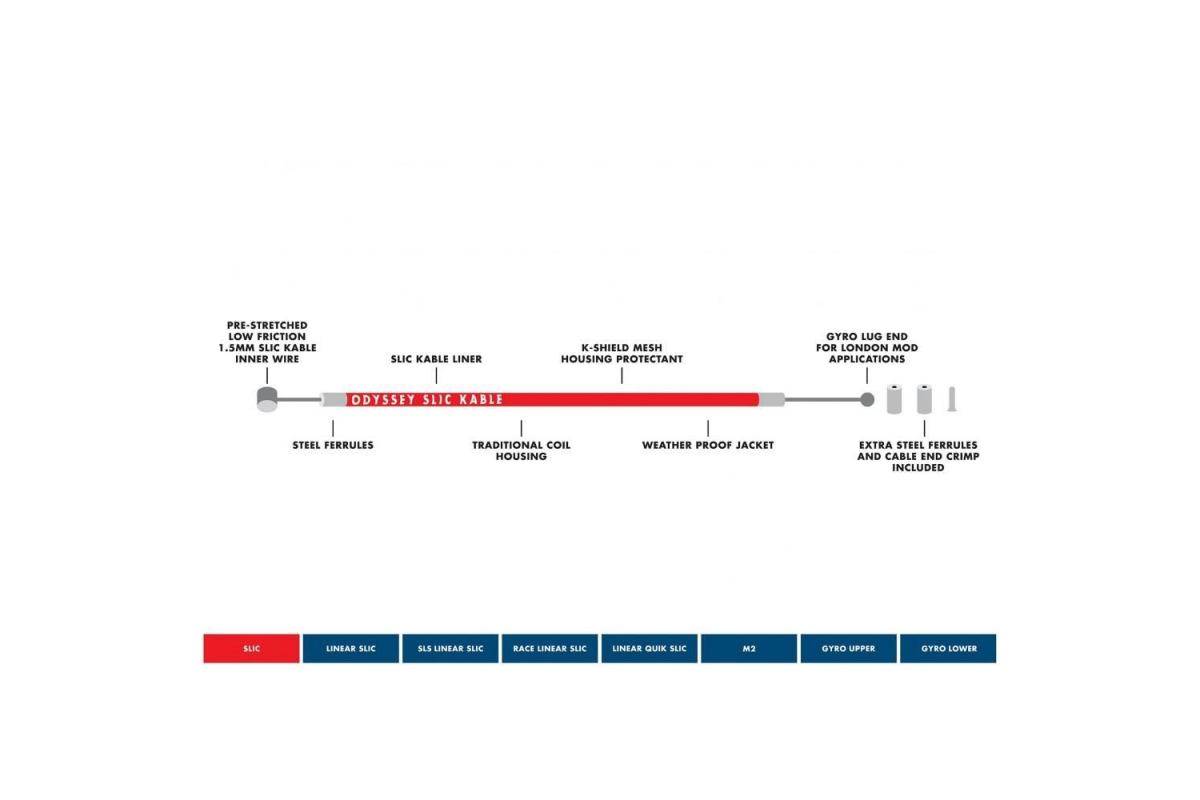 4_cable-de-frein-odyssey-slic-cable