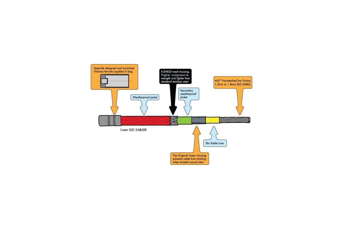 2_cable-de-frein-odyssey-linear-k-shield