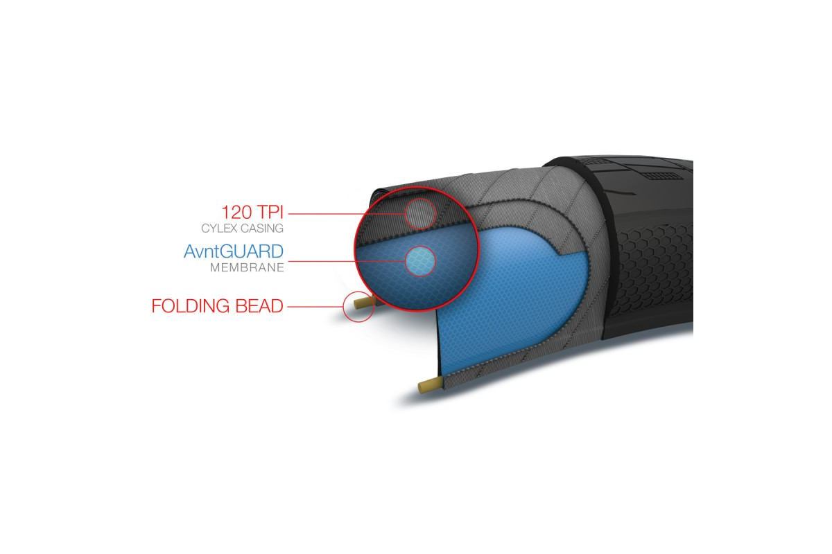 TIOGA FASTR X BLK LBL : Le Meilleur Équilibre Vitesse-Contrôle (AvntGUARD)